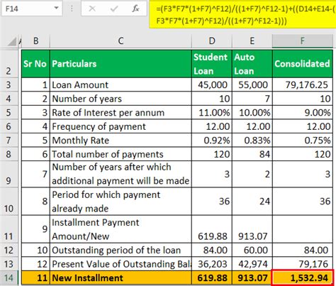 Debt Consolidation Calculator .